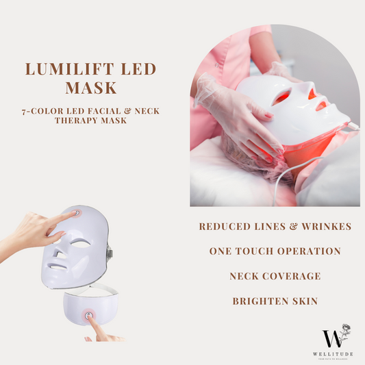 LumiLift LED Mask