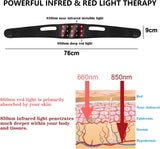 InfraRelief - Infrared Therapy Light Strip